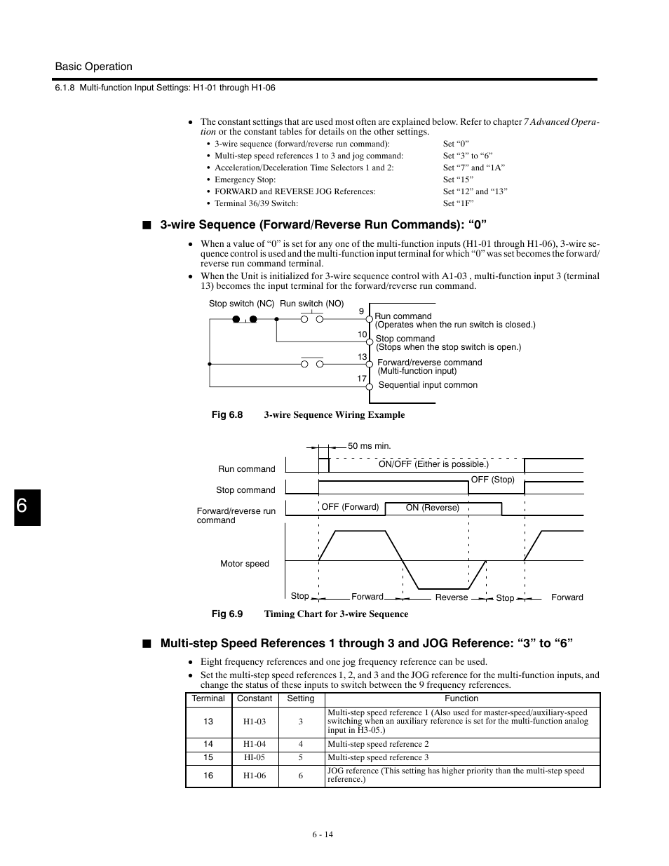 Wire sequence (forward/reverse run commands): “0 | Yaskawa G5HHP Drive User Manual | Page 132 / 374