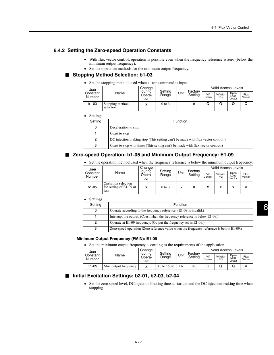 2 setting the zero-speed operation constants, Stopping method selection: b1-03 | Yaskawa G5HHP Drive User Manual | Page 147 / 374