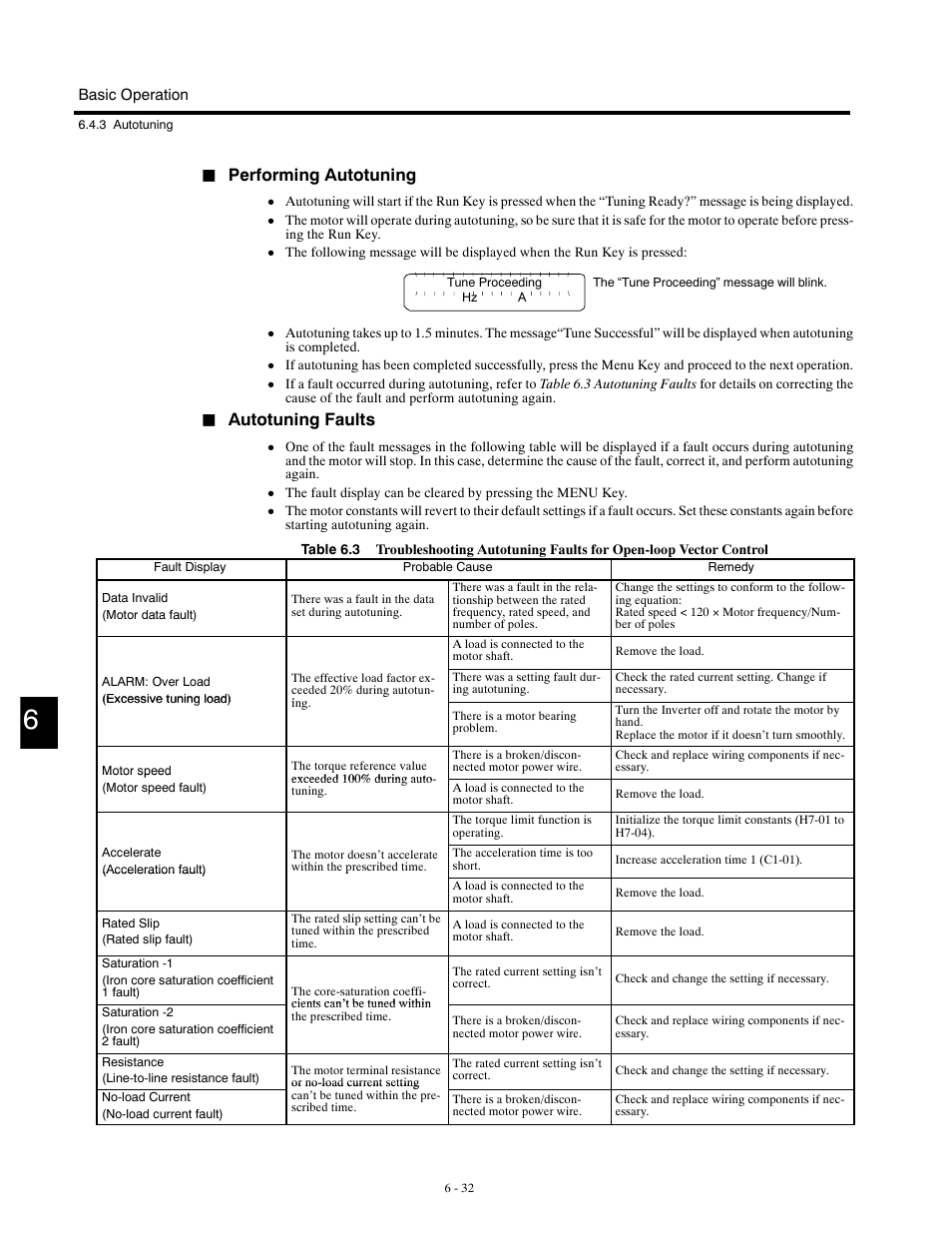 Performing autotuning, Autotuning faults | Yaskawa G5HHP Drive User Manual | Page 150 / 374