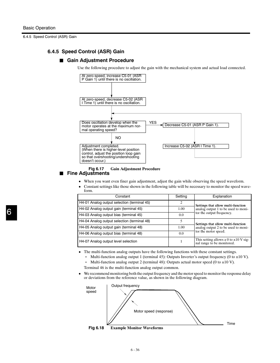 5 speed control (asr) gain, Gain adjustment procedure, Fine adjustments | Yaskawa G5HHP Drive User Manual | Page 154 / 374