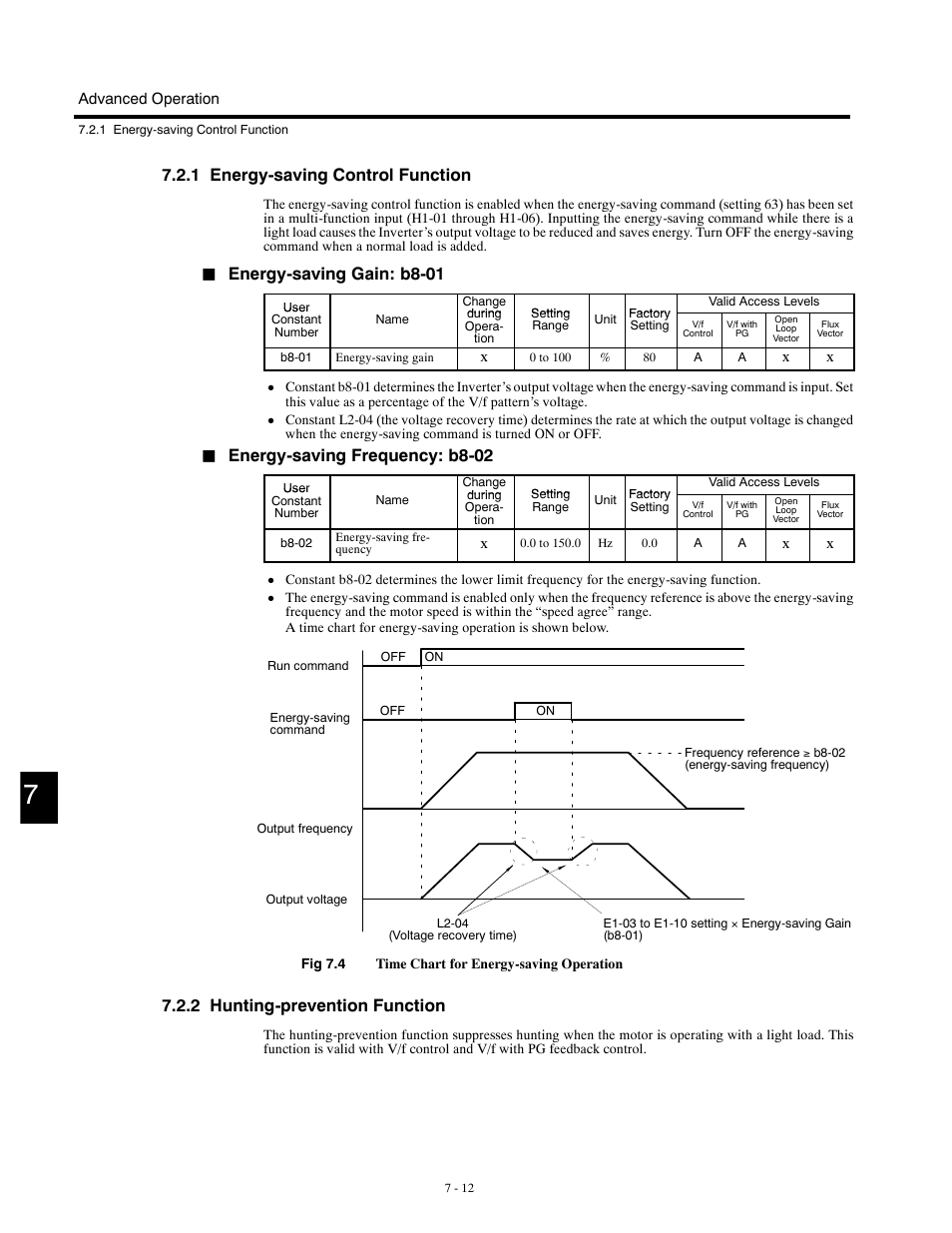 1 energy-saving control function, 2 hunting-prevention function, Energy-saving gain: b8-01 | Energy-saving frequency: b8-02 | Yaskawa G5HHP Drive User Manual | Page 176 / 374