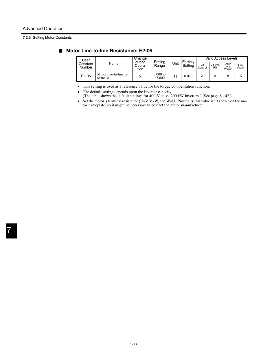 Motor line-to-line resistance: e2-05 | Yaskawa G5HHP Drive User Manual | Page 178 / 374