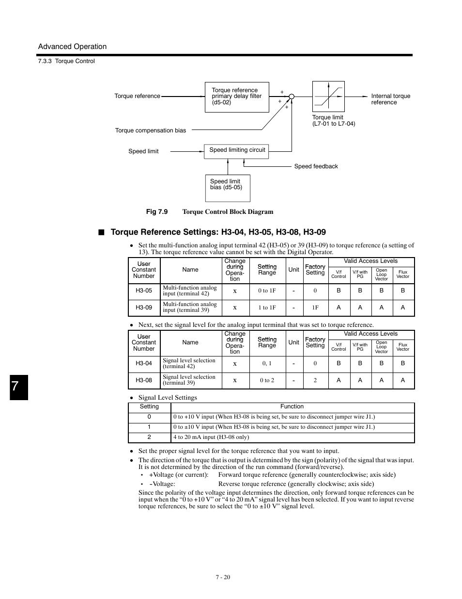 Yaskawa G5HHP Drive User Manual | Page 184 / 374
