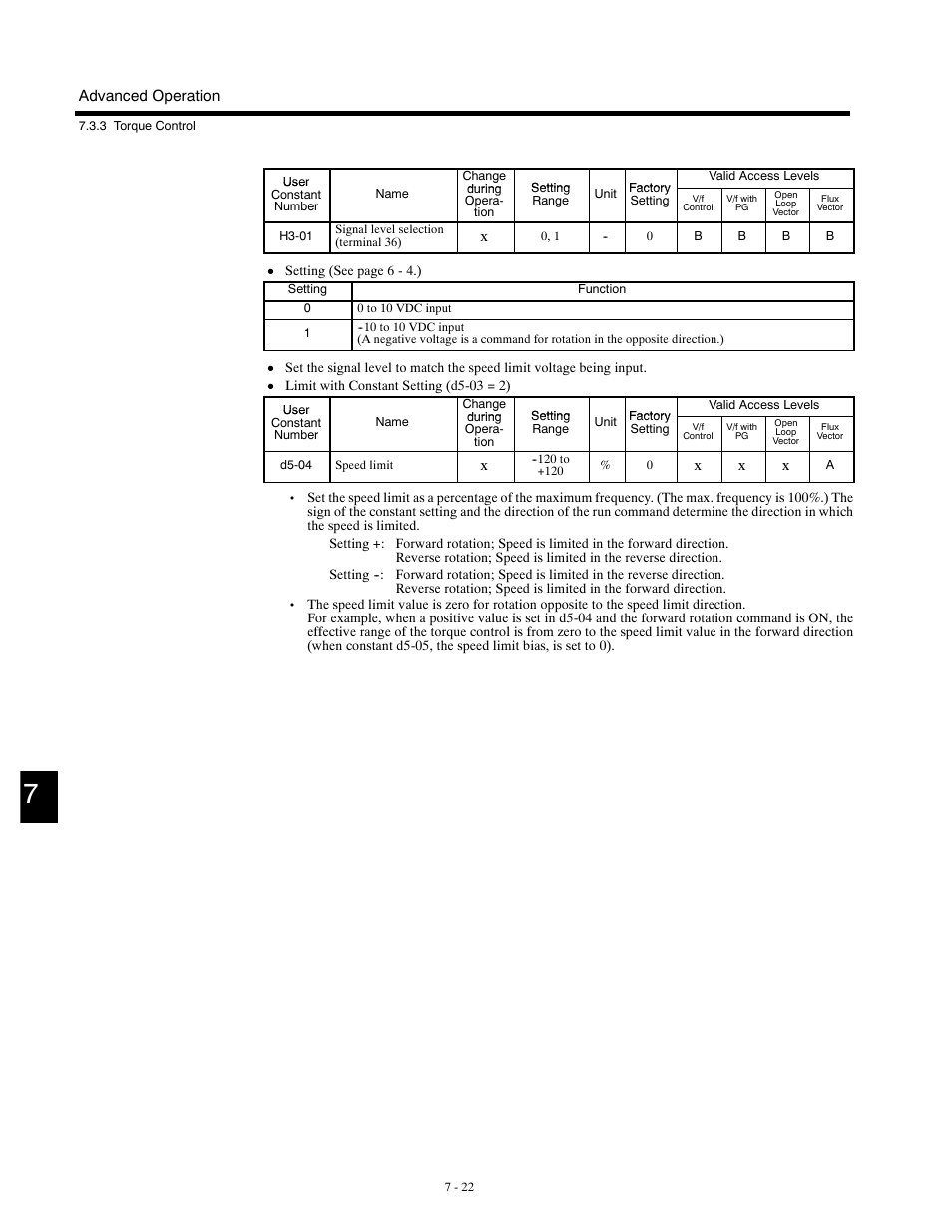 Yaskawa G5HHP Drive User Manual | Page 186 / 374