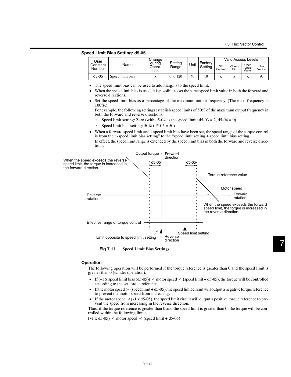 Yaskawa G5HHP Drive User Manual | Page 187 / 374