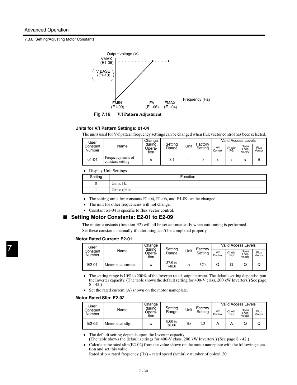 Yaskawa G5HHP Drive User Manual | Page 194 / 374