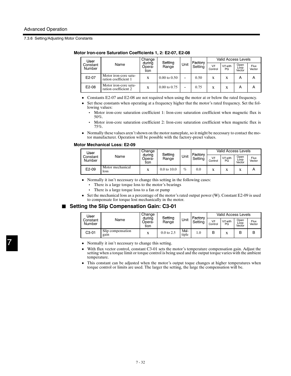 Setting the slip compensation gain: c3-01 | Yaskawa G5HHP Drive User Manual | Page 196 / 374
