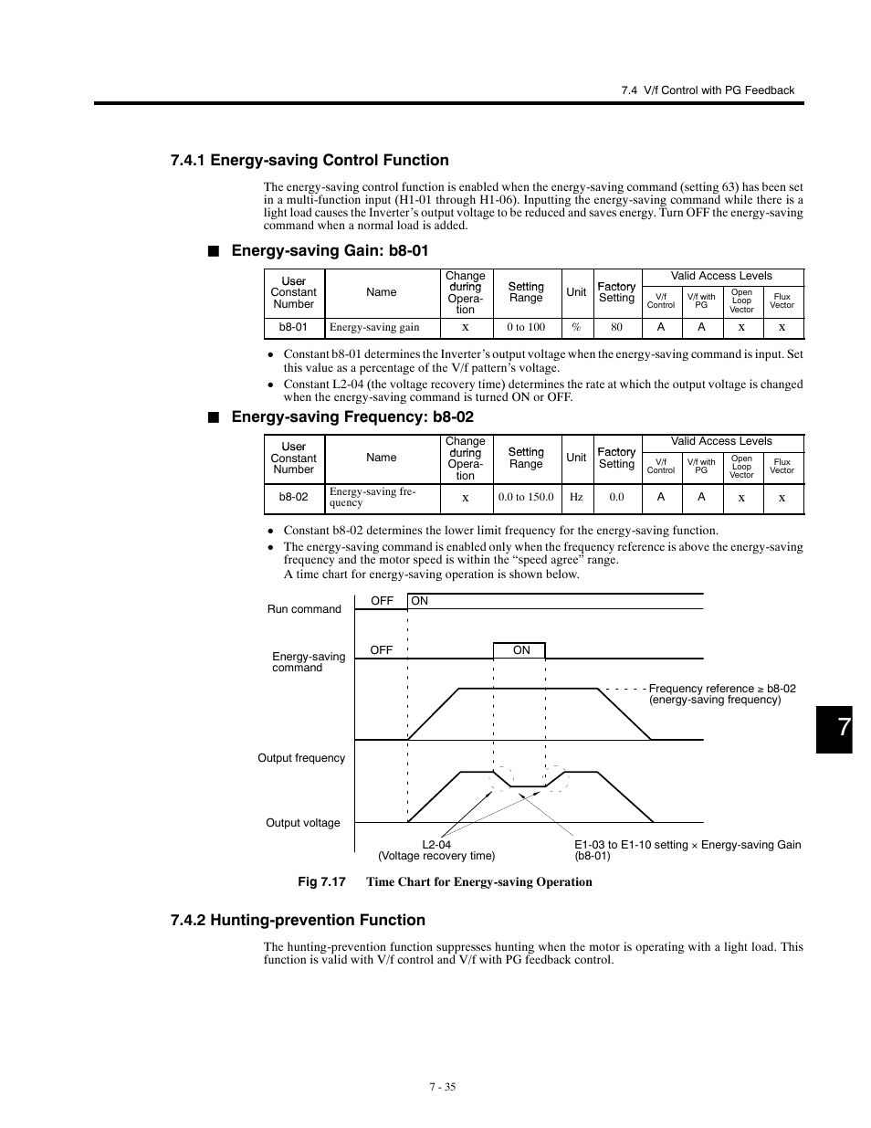 1 energy-saving control function, 2 hunting-prevention function, Energy-saving gain: b8-01 | Energy-saving frequency: b8-02 | Yaskawa G5HHP Drive User Manual | Page 199 / 374
