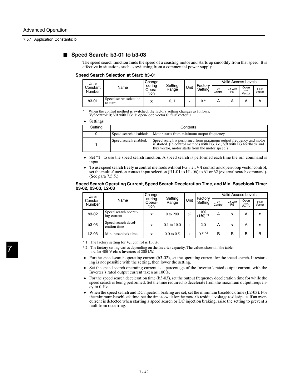 Yaskawa G5HHP Drive User Manual | Page 206 / 374