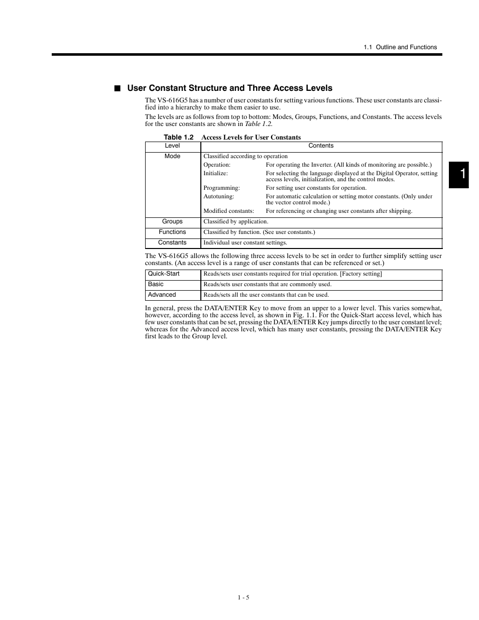 User constant structure and three access levels | Yaskawa G5HHP Drive User Manual | Page 21 / 374