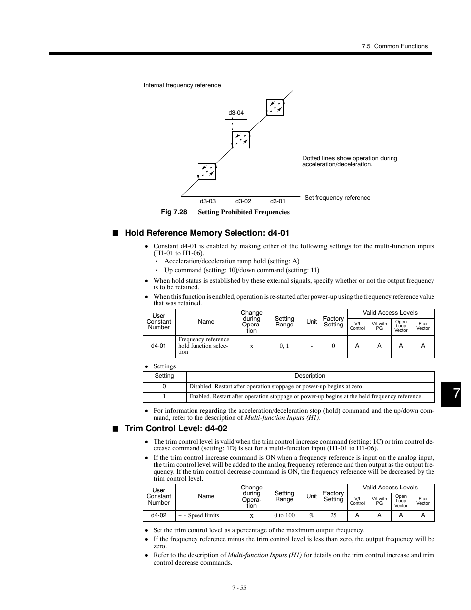 Trim control level: d4-02 | Yaskawa G5HHP Drive User Manual | Page 219 / 374