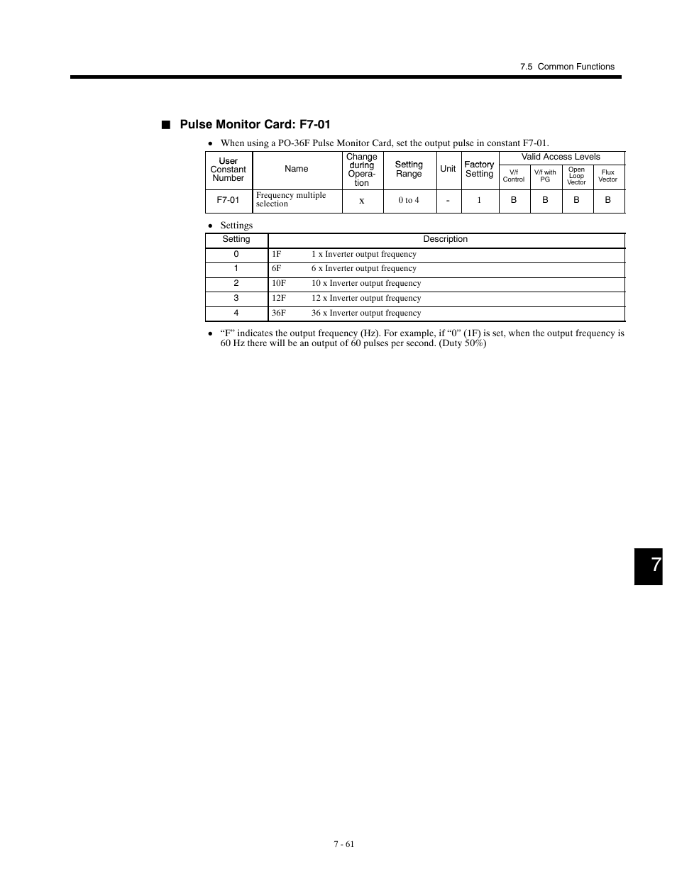 Pulse monitor card: f7-01 | Yaskawa G5HHP Drive User Manual | Page 225 / 374