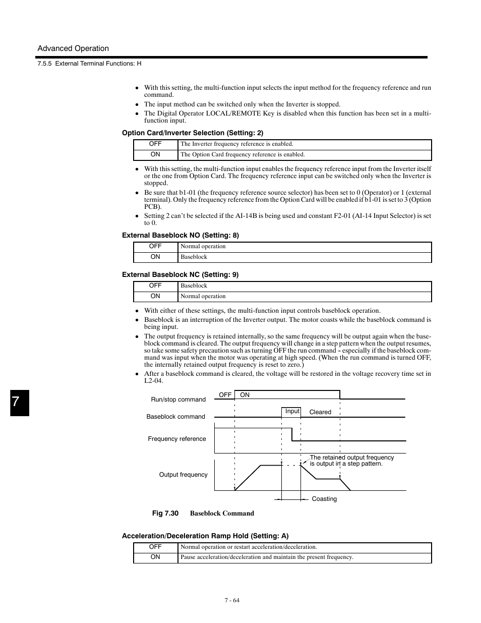 Yaskawa G5HHP Drive User Manual | Page 228 / 374