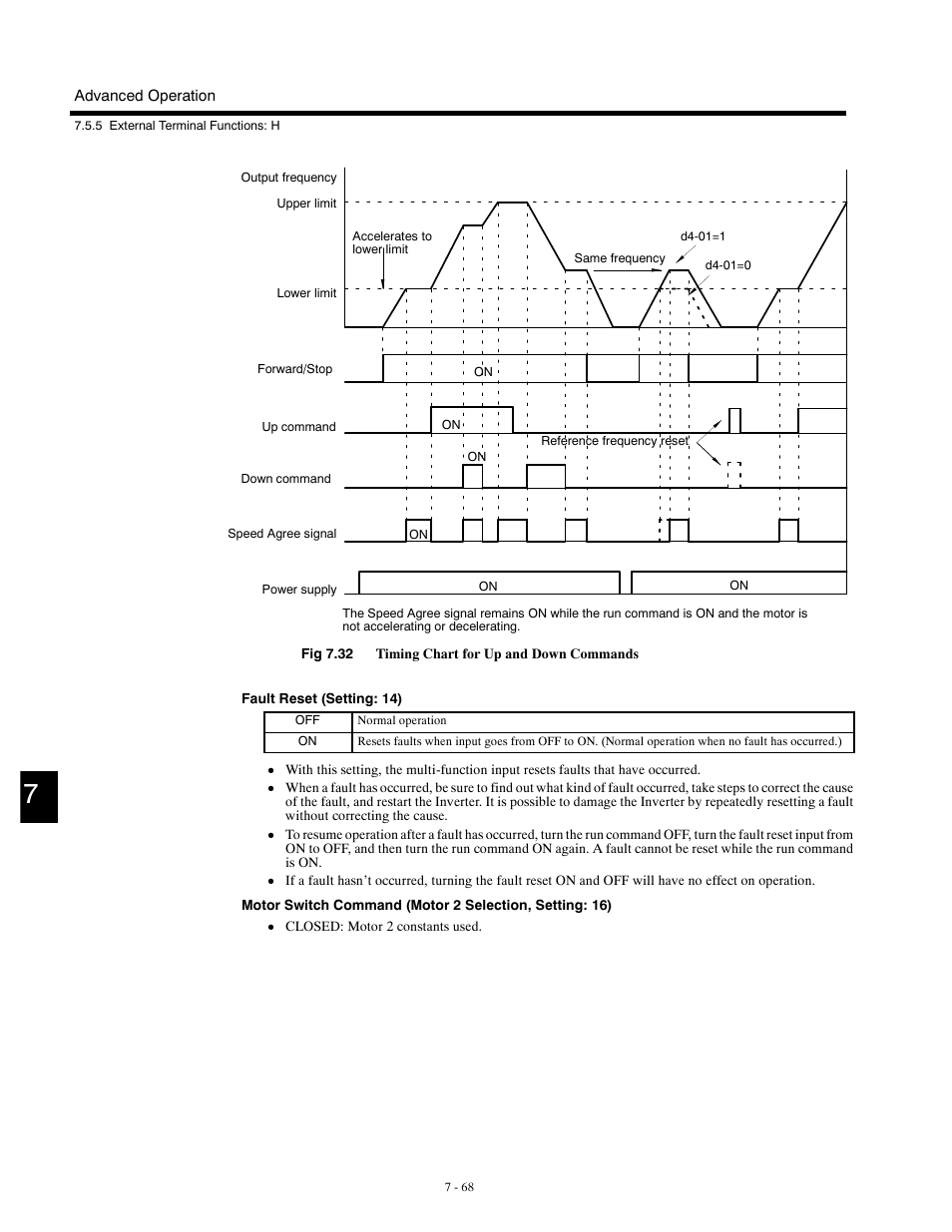 Yaskawa G5HHP Drive User Manual | Page 232 / 374