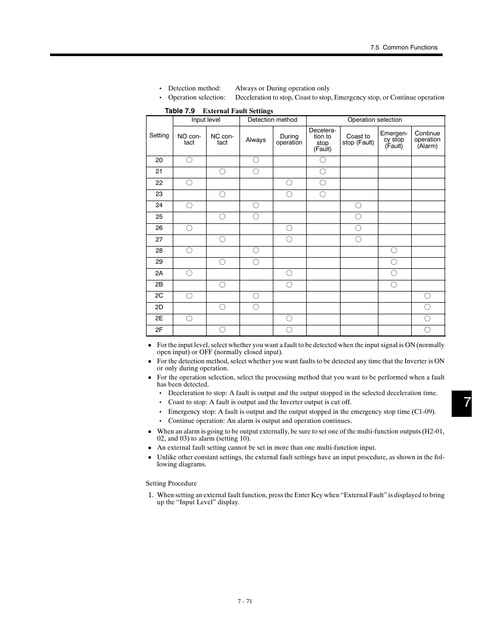 Yaskawa G5HHP Drive User Manual | Page 235 / 374