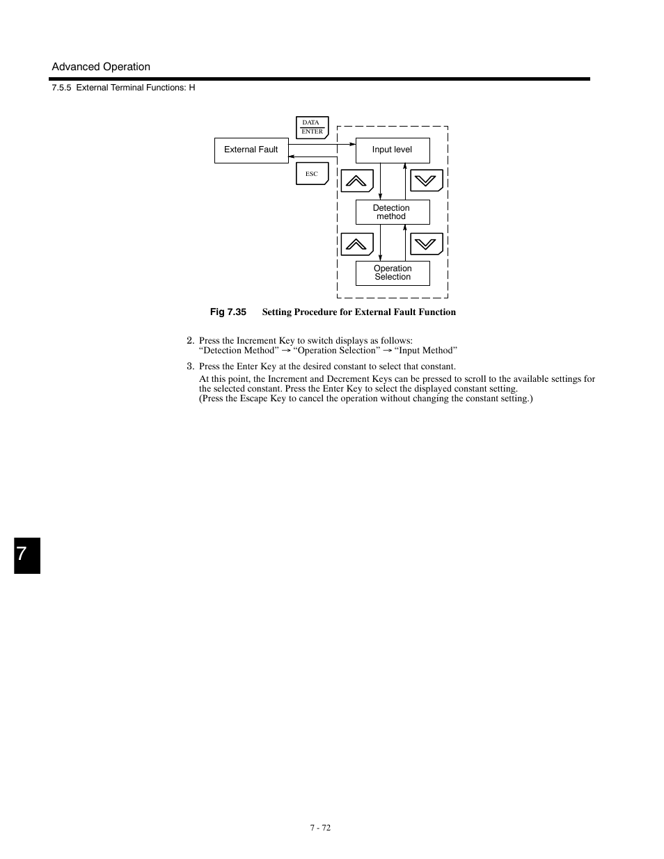 Yaskawa G5HHP Drive User Manual | Page 236 / 374