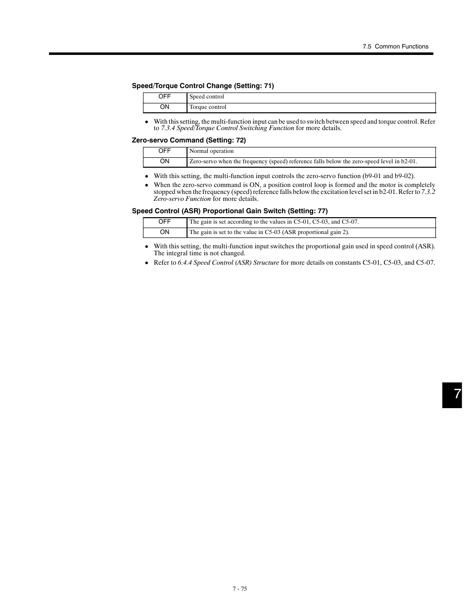 Yaskawa G5HHP Drive User Manual | Page 239 / 374