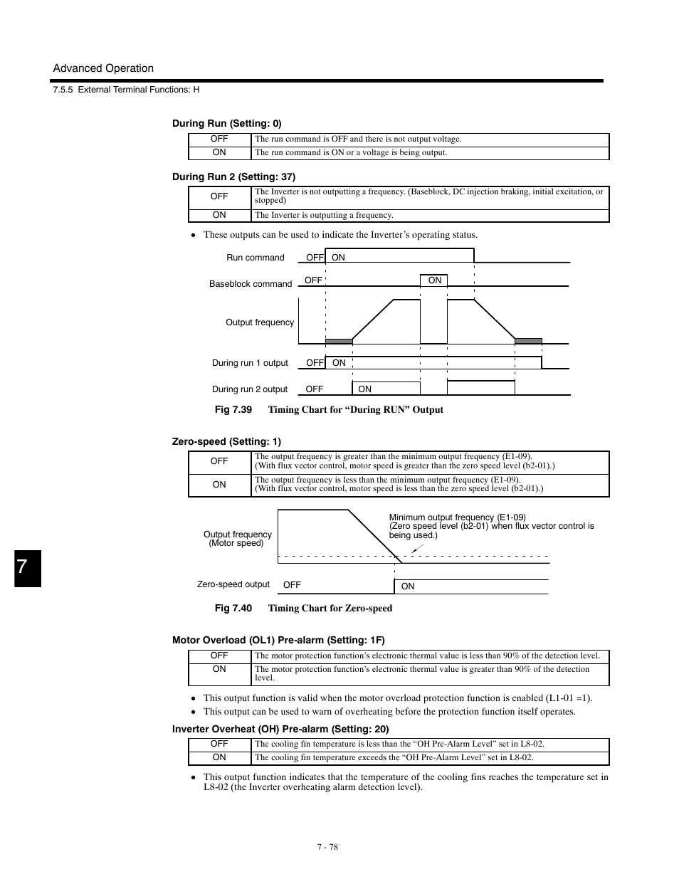 Yaskawa G5HHP Drive User Manual | Page 242 / 374
