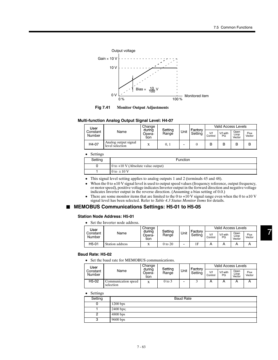 Yaskawa G5HHP Drive User Manual | Page 247 / 374