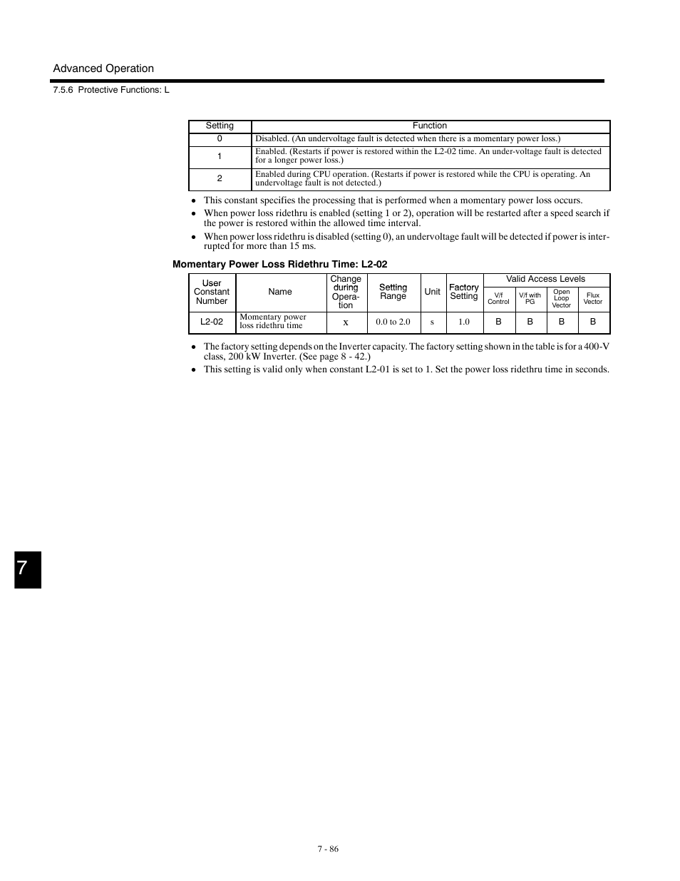 Yaskawa G5HHP Drive User Manual | Page 250 / 374