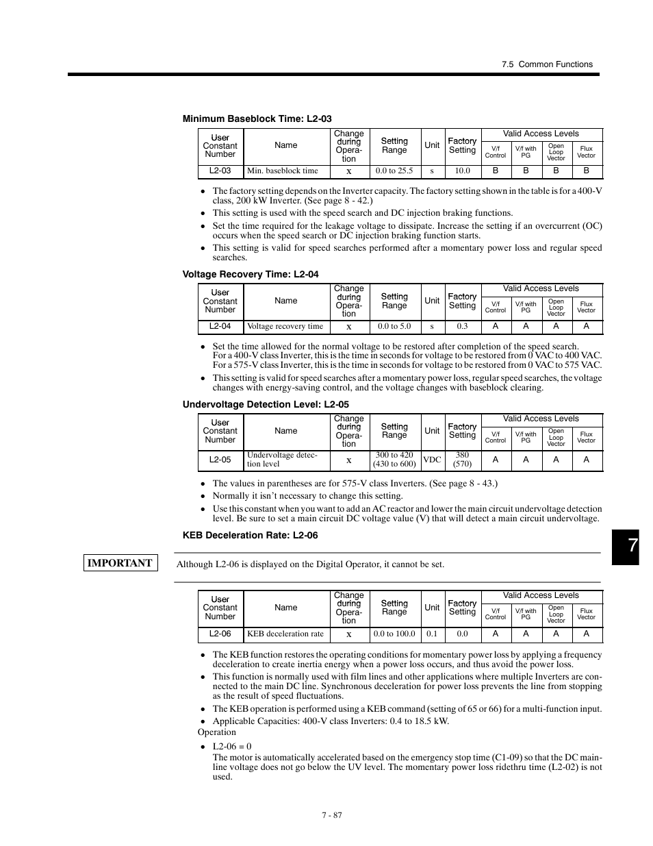 Yaskawa G5HHP Drive User Manual | Page 251 / 374