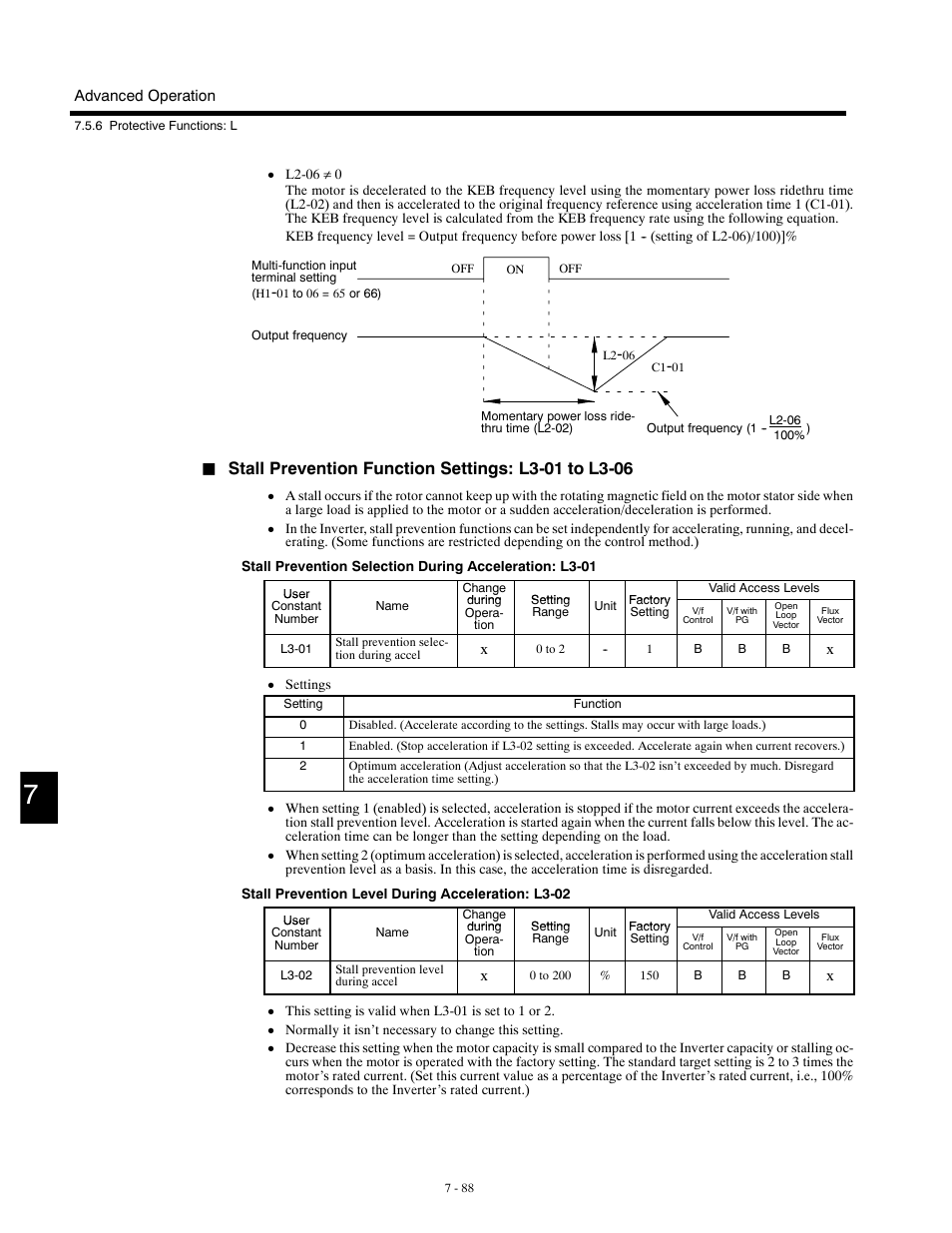 Yaskawa G5HHP Drive User Manual | Page 252 / 374