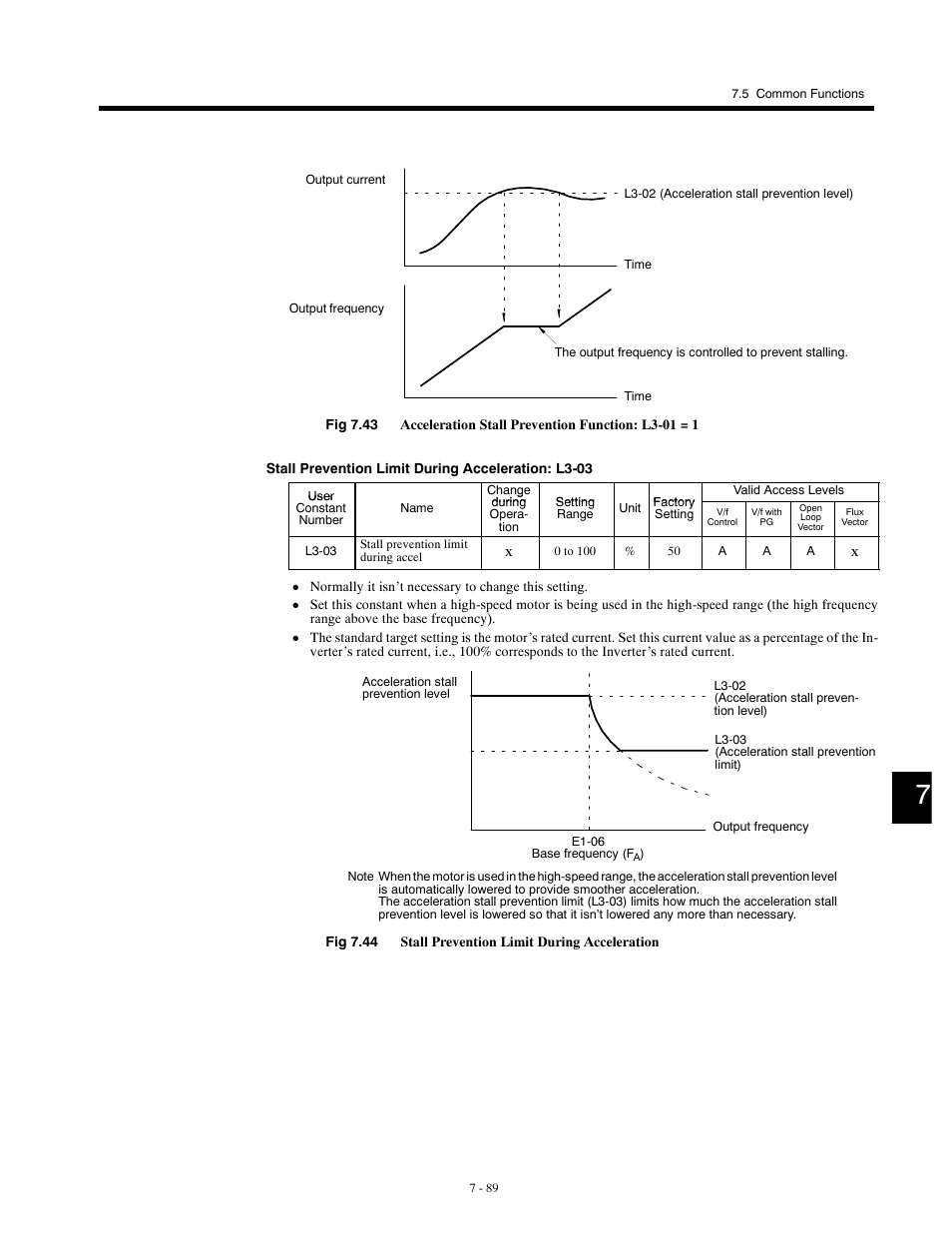 Yaskawa G5HHP Drive User Manual | Page 253 / 374