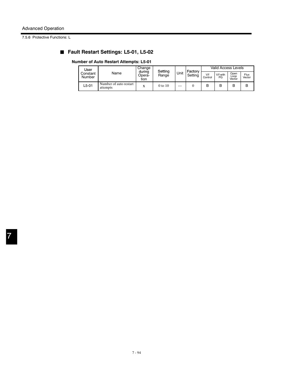 Yaskawa G5HHP Drive User Manual | Page 258 / 374
