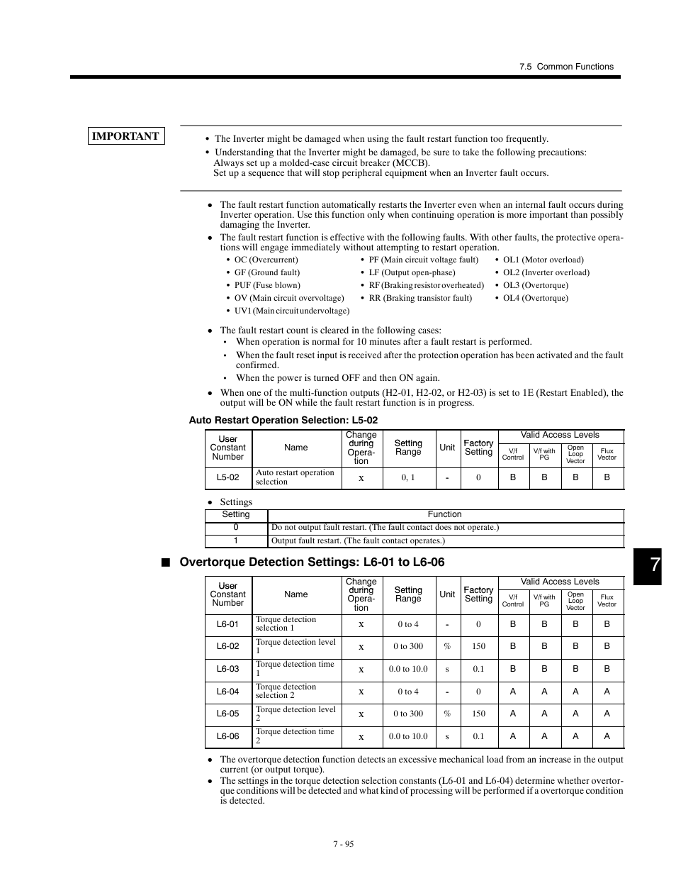 Yaskawa G5HHP Drive User Manual | Page 259 / 374