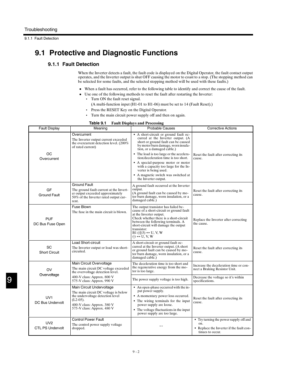 1 protective and diagnostic functions, 1 fault detection | Yaskawa G5HHP Drive User Manual | Page 312 / 374