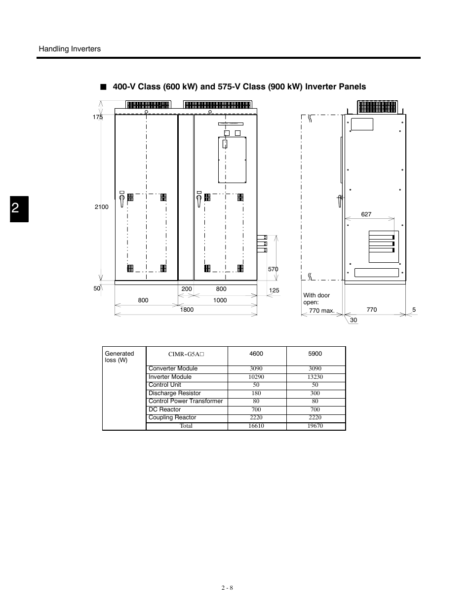 Yaskawa G5HHP Drive User Manual | Page 34 / 374