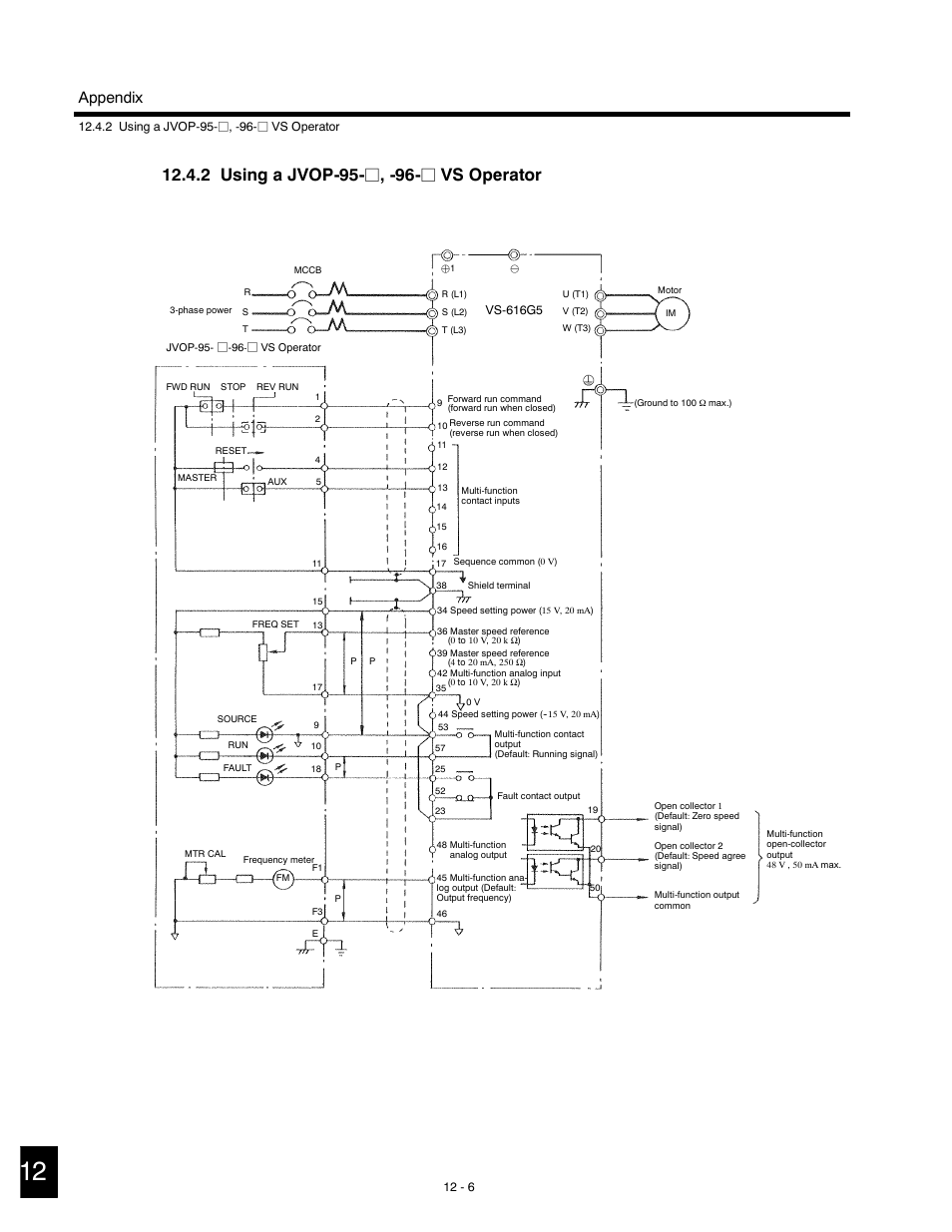 2 using a jvop-95-j,-96-j vs operator, Appendix | Yaskawa G5HHP Drive User Manual | Page 354 / 374