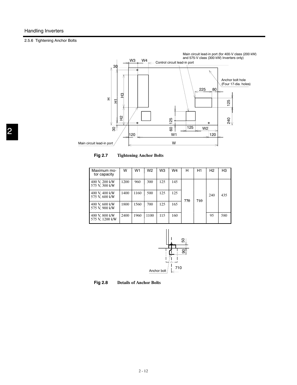 Yaskawa G5HHP Drive User Manual | Page 38 / 374