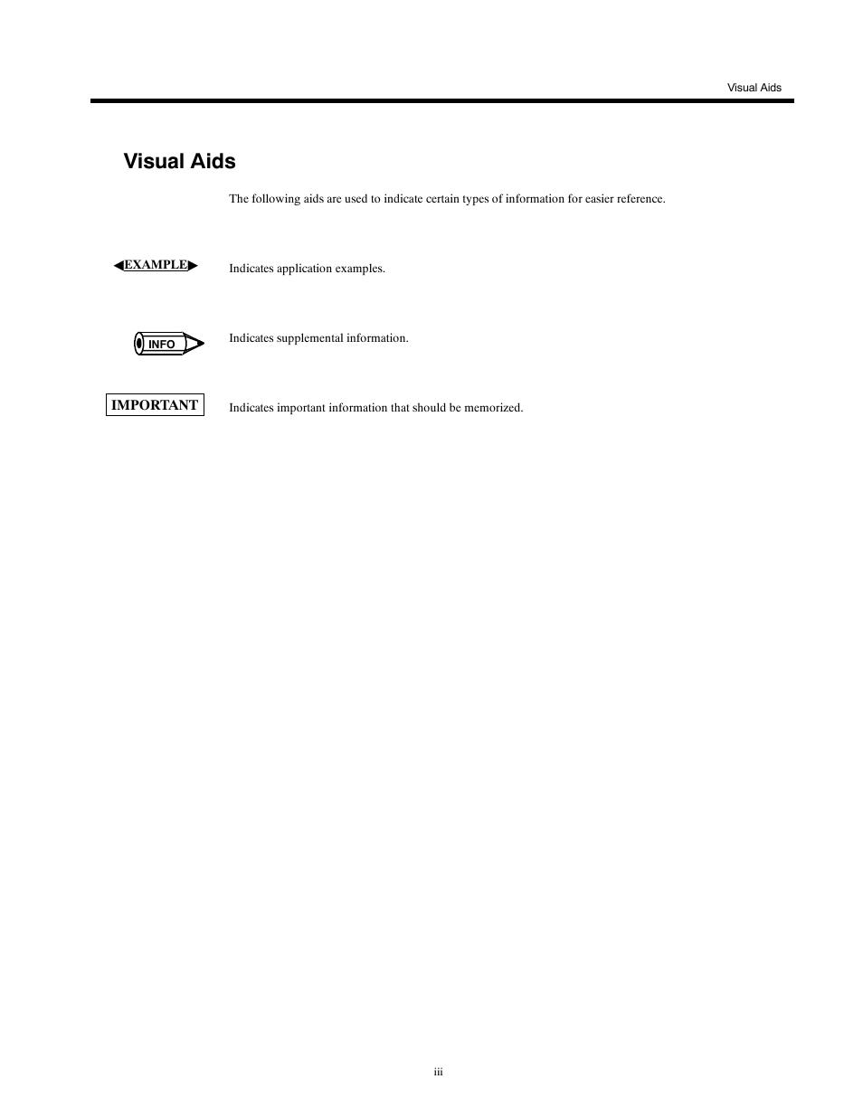 Visual aids | Yaskawa G5HHP Drive User Manual | Page 4 / 374