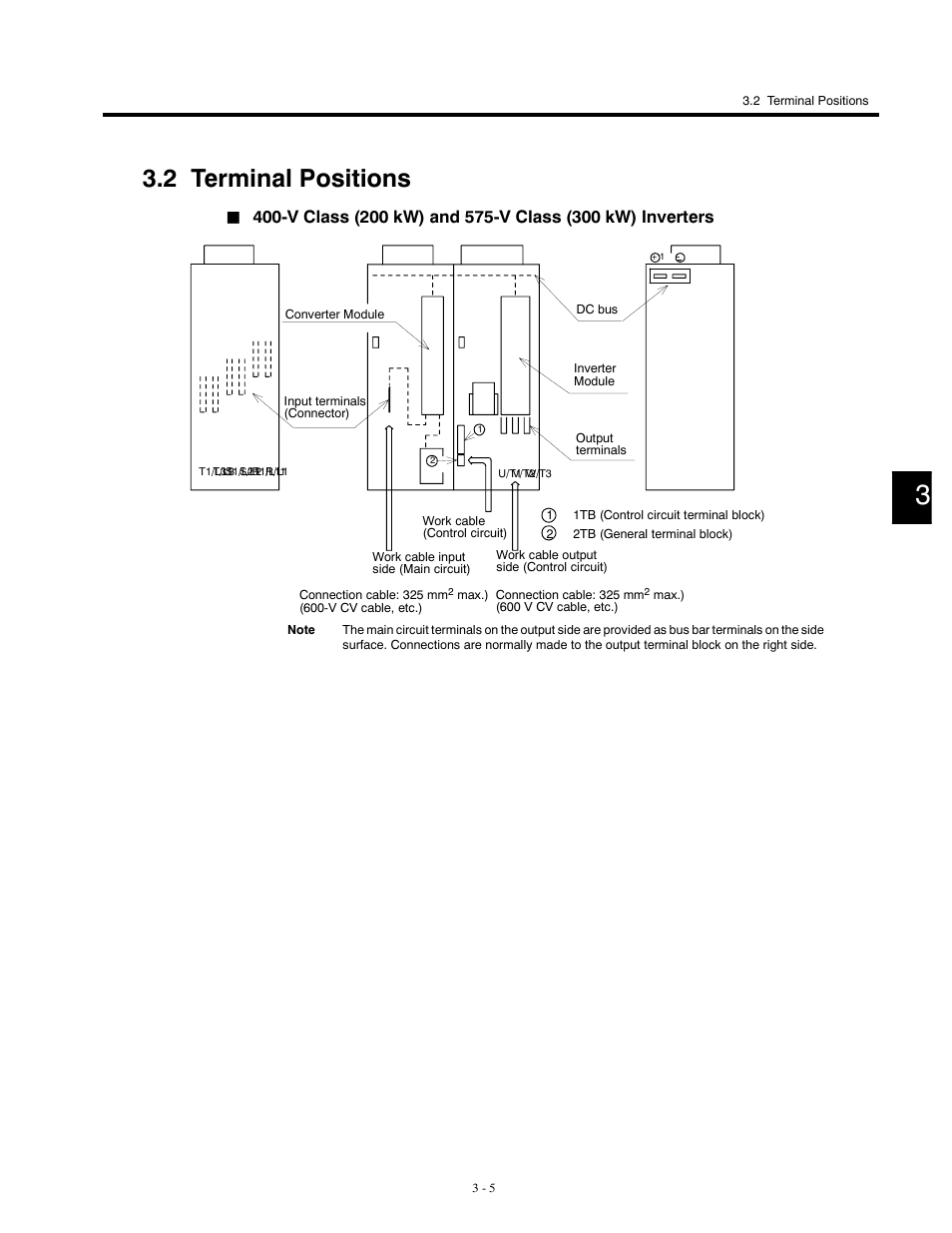 2 terminal positions | Yaskawa G5HHP Drive User Manual | Page 45 / 374