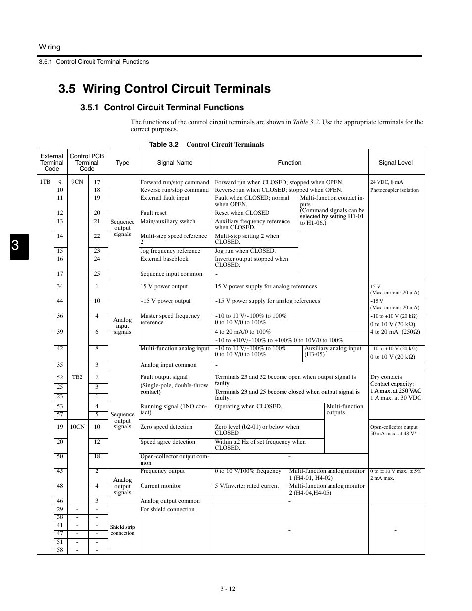 5 wiring control circuit terminals, 1 control circuit terminal functions | Yaskawa G5HHP Drive User Manual | Page 52 / 374