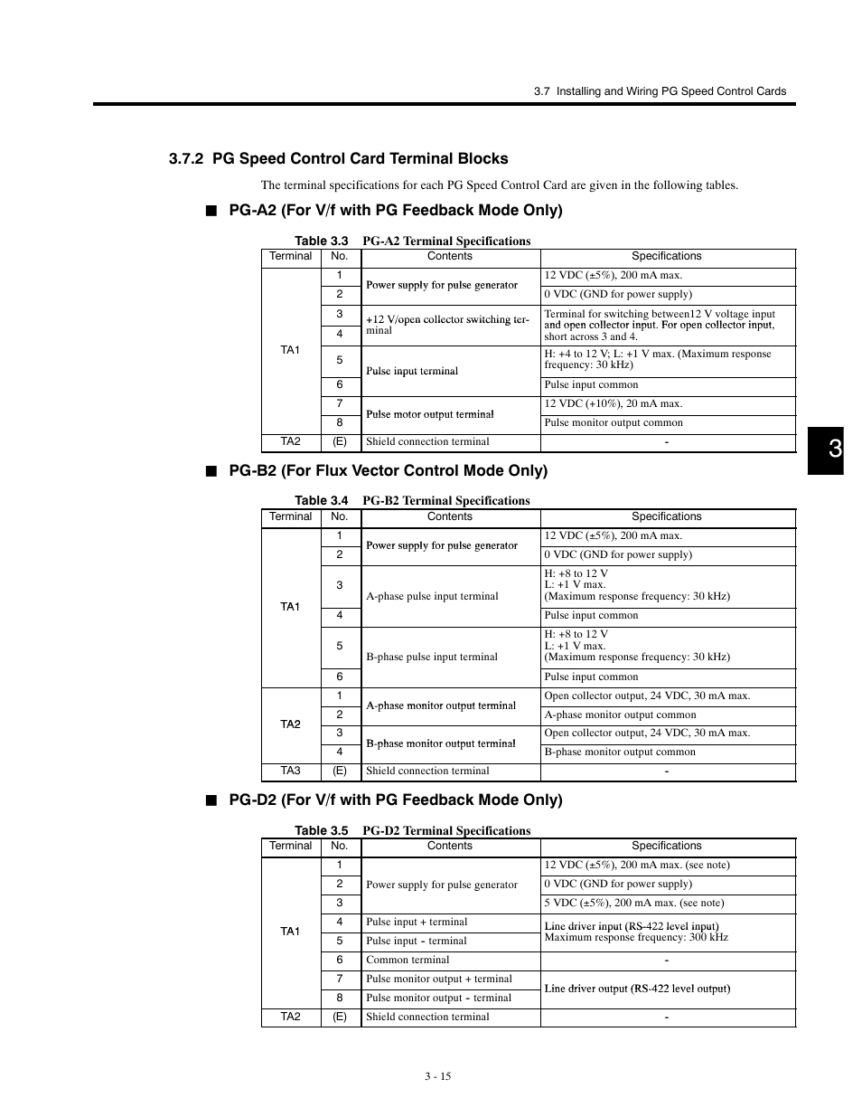 2 pg speed control card terminal blocks, Pg-a2 (for v/f with pg feedback mode only), Pg-b2 (for flux vector control mode only) | Pg-d2 (for v/f with pg feedback mode only) | Yaskawa G5HHP Drive User Manual | Page 55 / 374