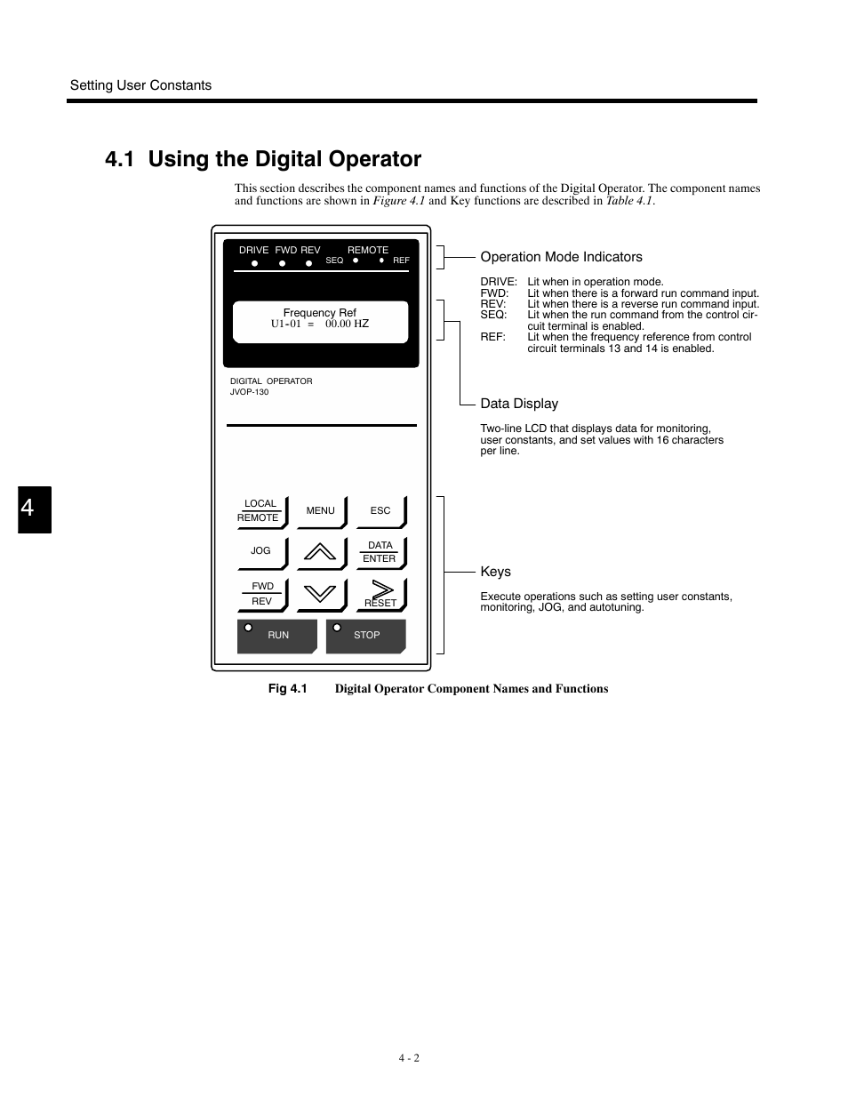 1 using the digital operator | Yaskawa G5HHP Drive User Manual | Page 70 / 374
