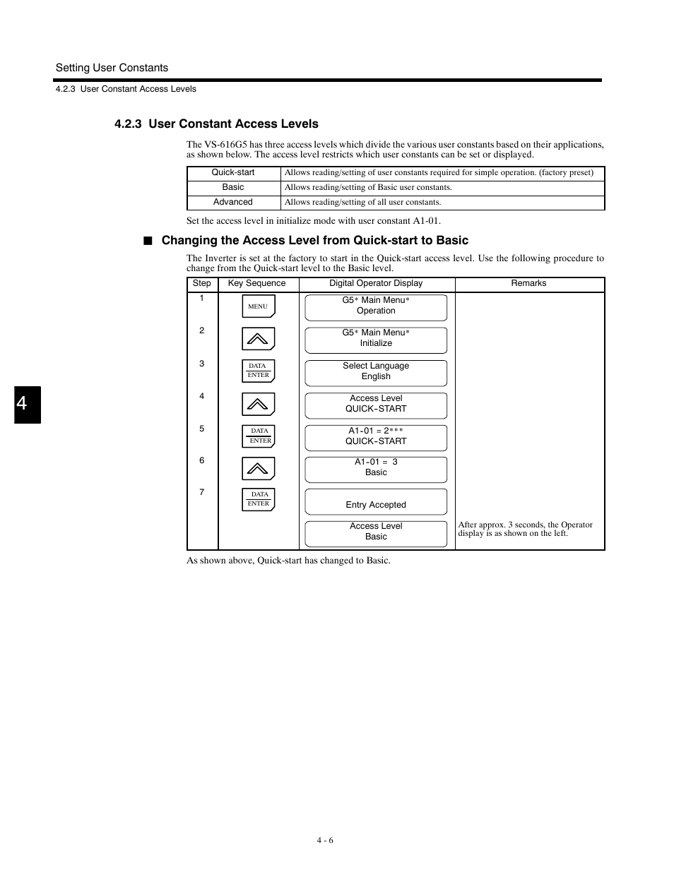 3 user constant access levels | Yaskawa G5HHP Drive User Manual | Page 74 / 374