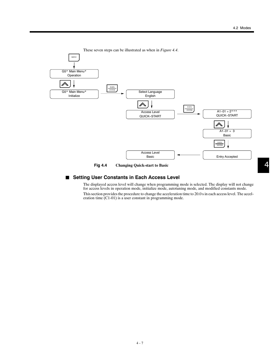 Setting user constants in each access level | Yaskawa G5HHP Drive User Manual | Page 75 / 374