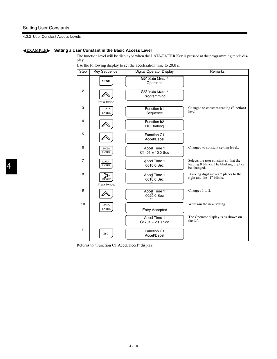Yaskawa G5HHP Drive User Manual | Page 78 / 374
