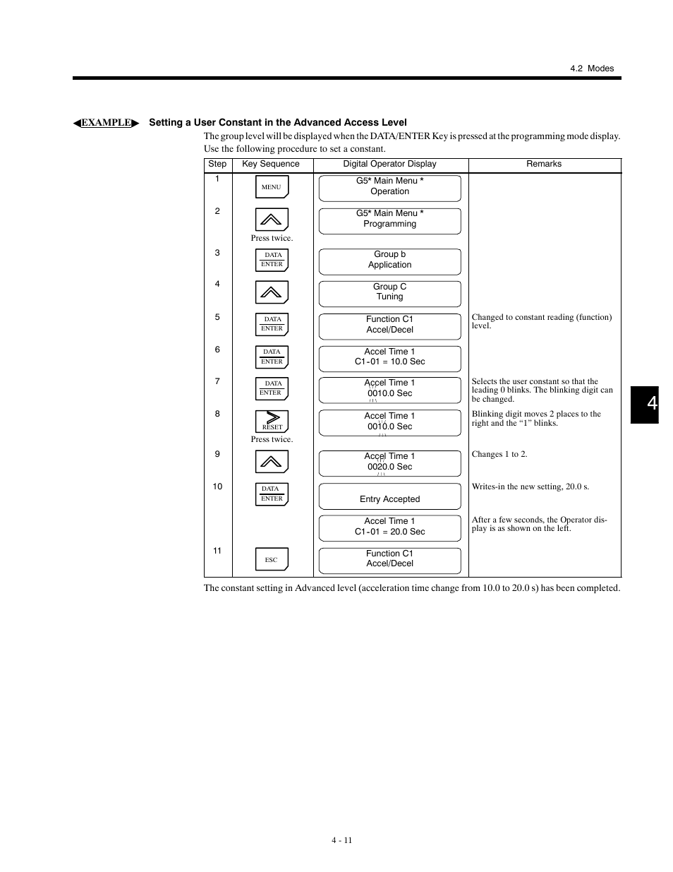 Yaskawa G5HHP Drive User Manual | Page 79 / 374