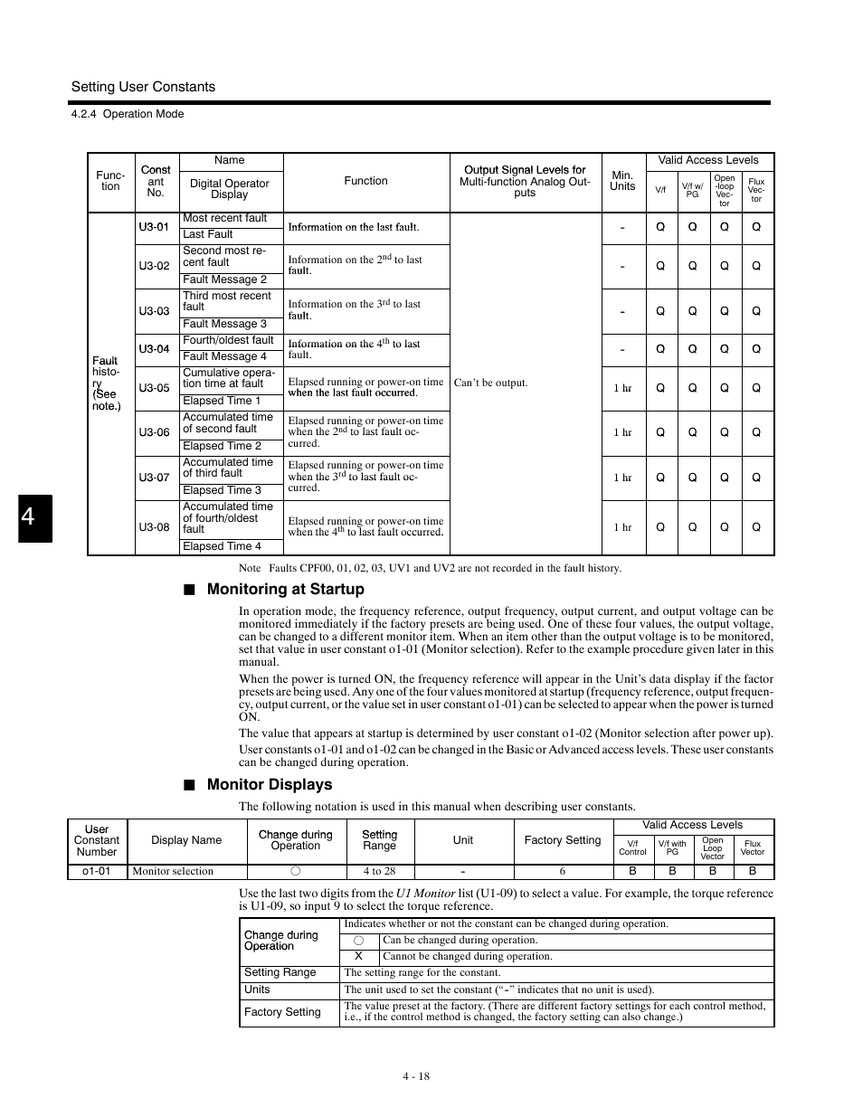 Monitoring at startup, Monitor displays | Yaskawa G5HHP Drive User Manual | Page 86 / 374