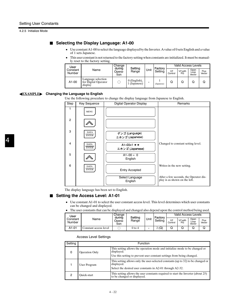 Selecting the display language: a1-00, Setting the access level: a1-01 | Yaskawa G5HHP Drive User Manual | Page 90 / 374