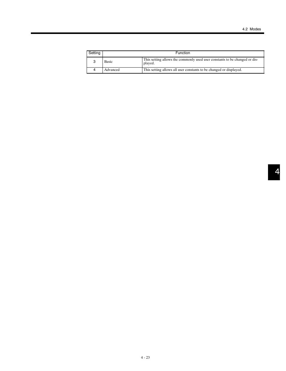 Yaskawa G5HHP Drive User Manual | Page 91 / 374