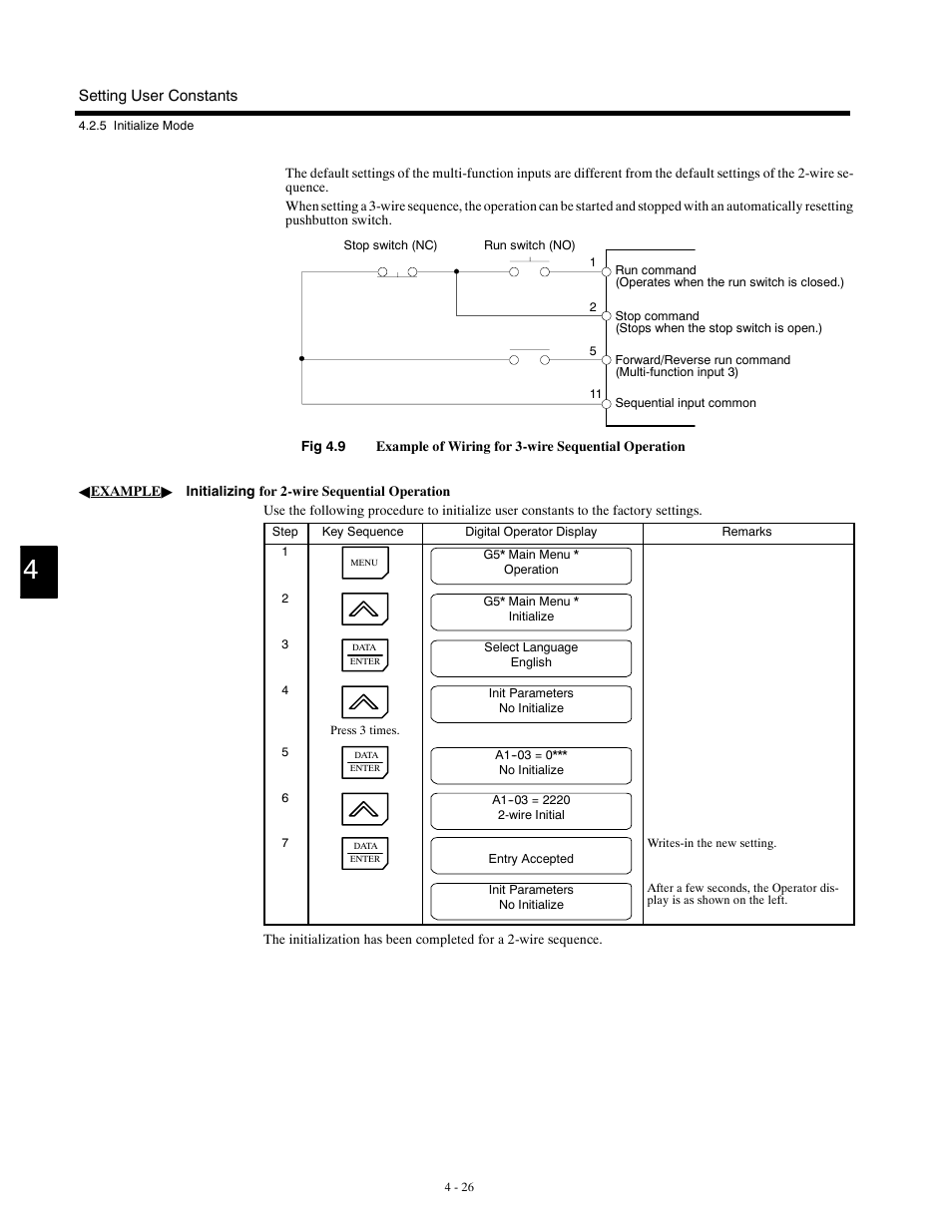 Yaskawa G5HHP Drive User Manual | Page 94 / 374