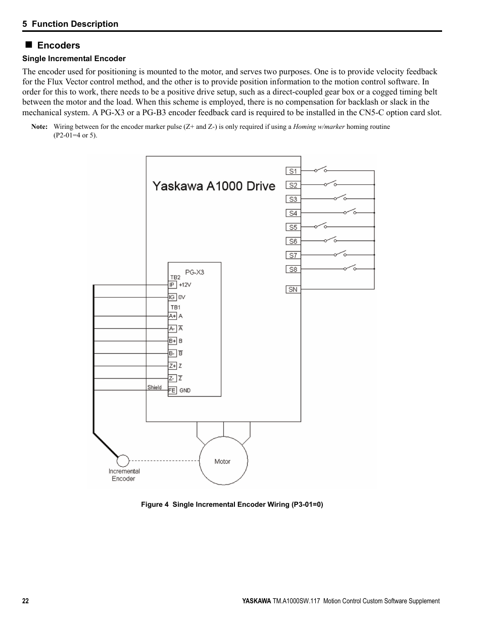 Yaskawa AC Drive - A1000 Motion Control Custom User Manual | Page 22 / 44