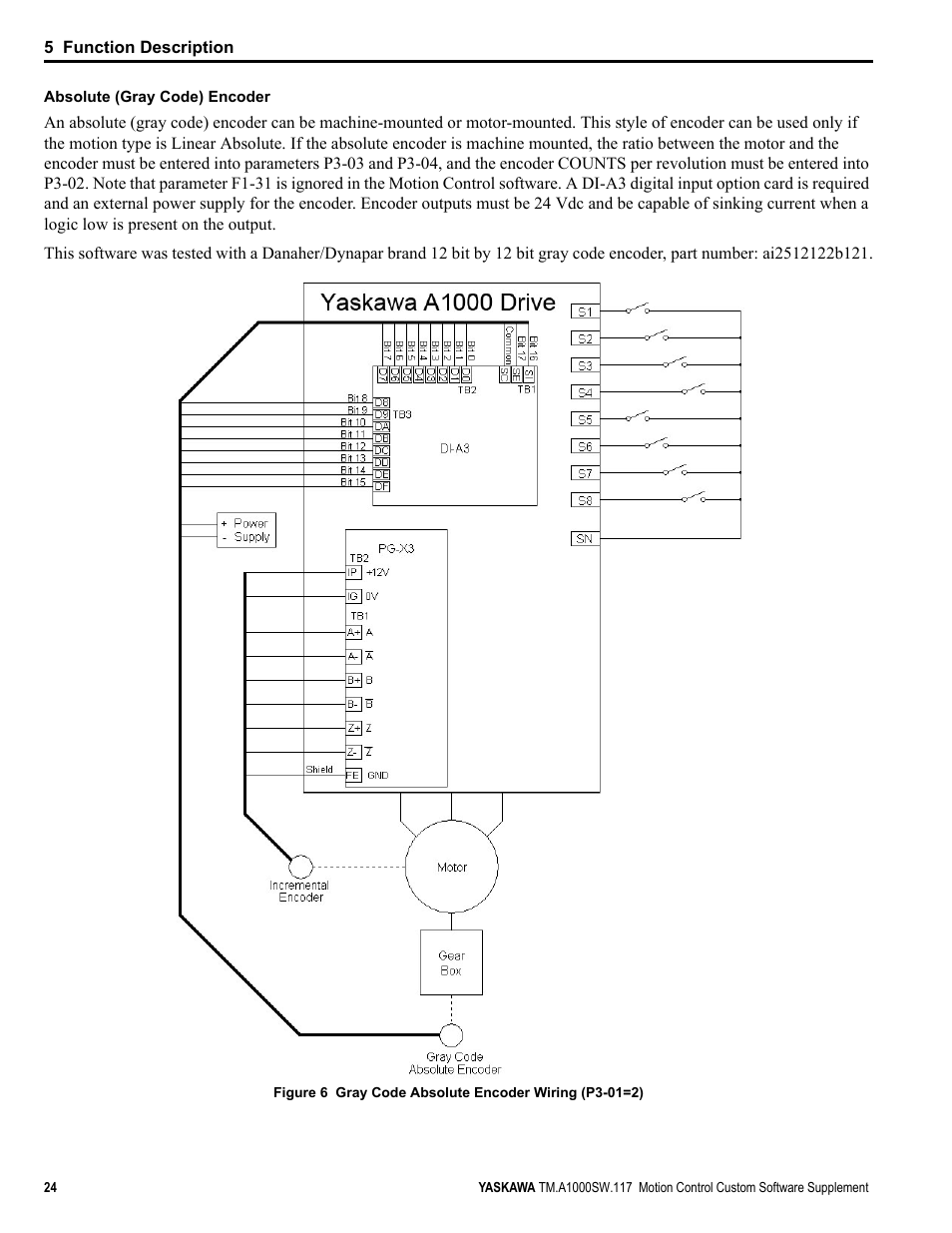Yaskawa AC Drive - A1000 Motion Control Custom User Manual | Page 24 / 44
