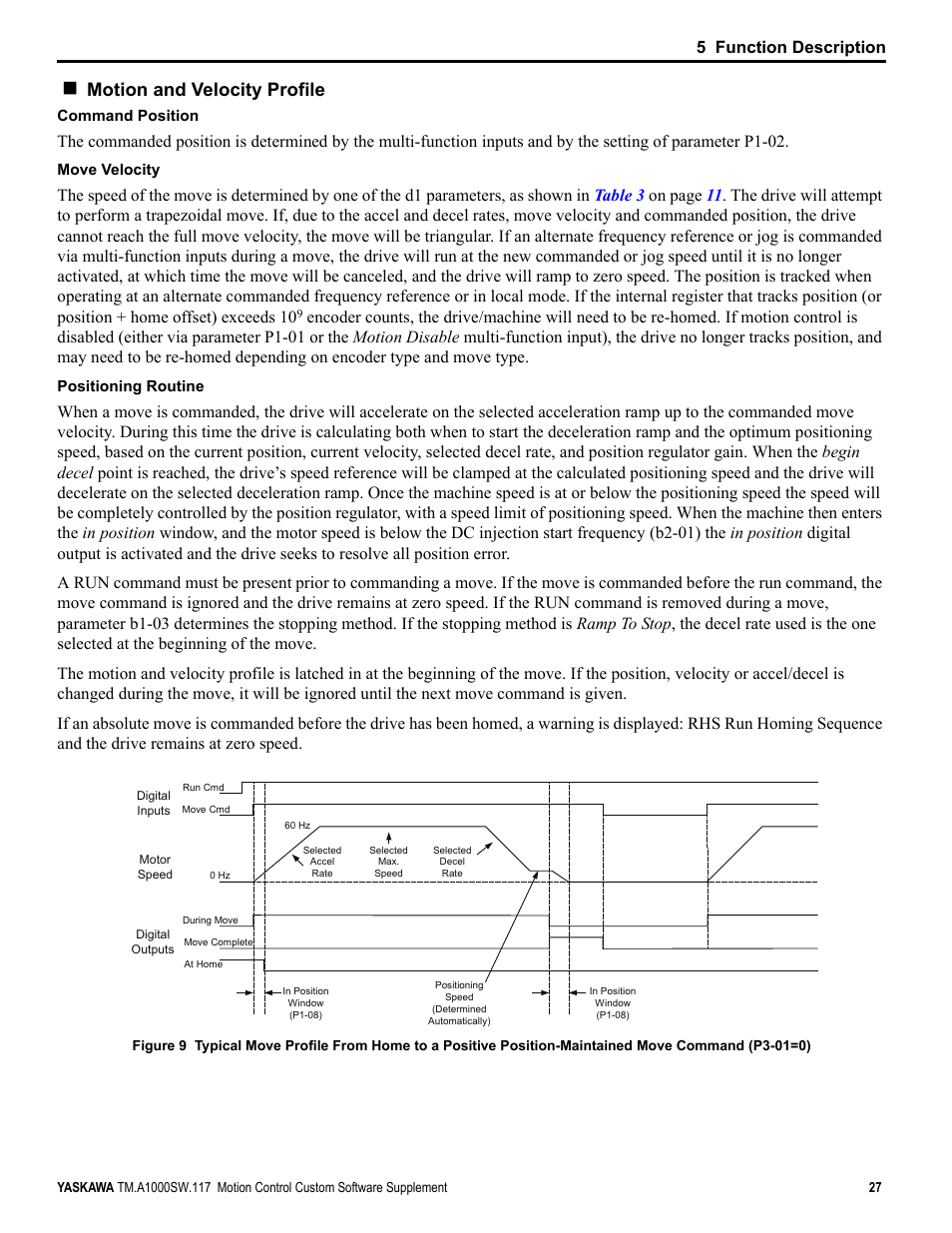 Motion and velocity profile, 5 function description | Yaskawa AC Drive - A1000 Motion Control Custom User Manual | Page 27 / 44