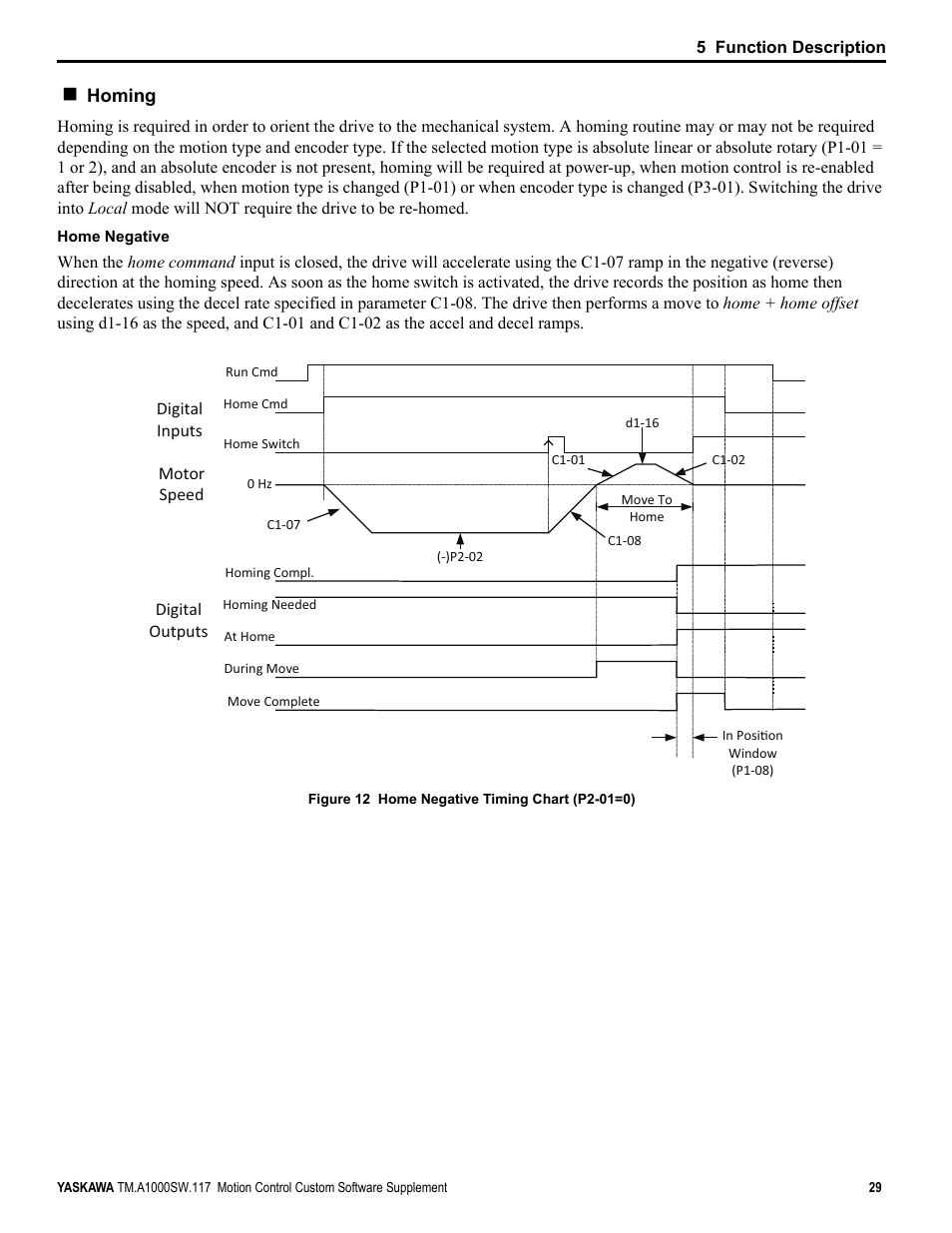 Yaskawa AC Drive - A1000 Motion Control Custom User Manual | Page 29 / 44